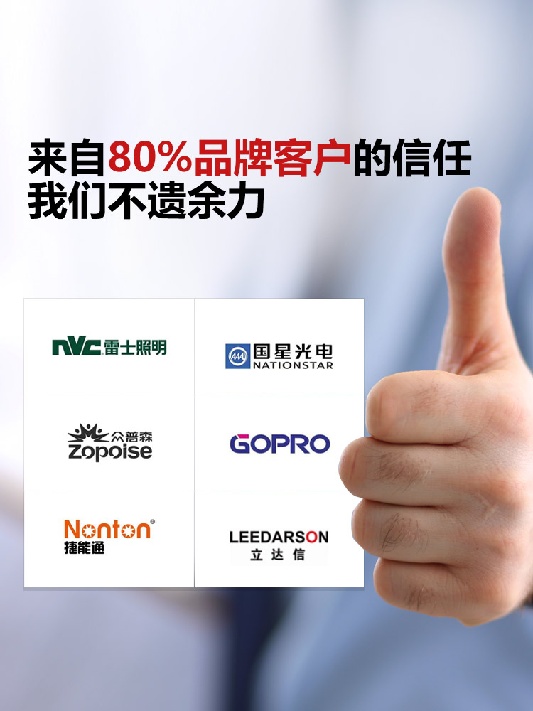 金珂达-来自80%品牌客户的信任，我们不遗余力